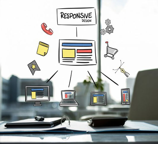 responsive-web-design-company-in-chennai